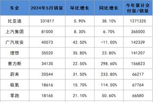 金宝搏188app正规吗截图0